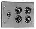 Nurse Call Annunciators