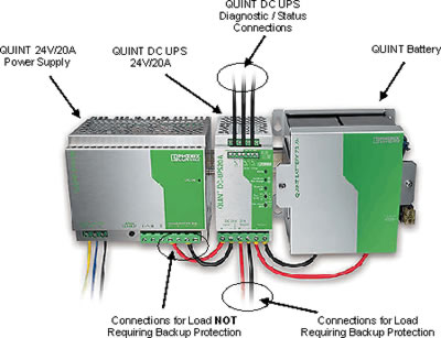 iqups power backup protection from a few milliseconds to iqups power backup protection from a few milliseconds to