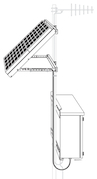 Solar Powered SCADA 12VDC 480 Watts