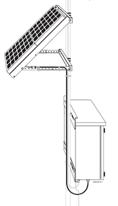 Solar Power Supply 630mA 24VDC