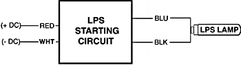 starting circuit LPS