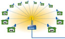Establishes a dedicated "nailed-up" analog connection between two points with two full-duplex lines, or two 4-wire lines, eliminating the need for expensive copper leased lines. 