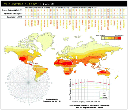 World Temperature  on Solar Energy Resources  Solar Radiation Map Of The World