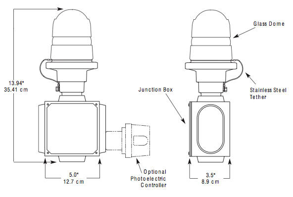 Solar FAA approved L-810, certified and tested