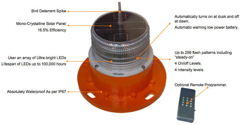 Solar Aviation Light