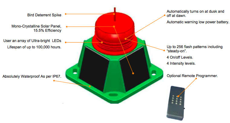 Solar Aviation Light