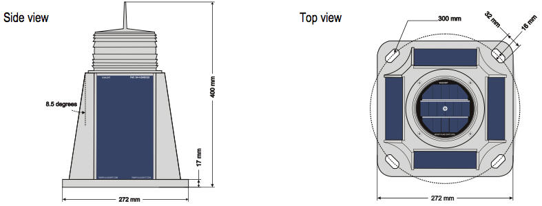 Solar-Powered LED Aviation Lights
