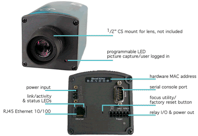 network camera, ip video, webcam, webcams, netcam, netcams, network cameras, video servers, ip cameras, lan cameras, internet cameras, network video, network cctv, outdoor webcams, digital video recorders, network video recorders, nvr, dvr, visual sentry, tereo, axis, axis cameras, vnetworks, panasonic, iqeye, iqinvision, iqenvision, stardot, stardot tech, flexwatch, dlink, surveillance, remote monitoring, security, cctv, digital surveillance, sony, pixord, vivotek, Monitor a remote location with a CCTV system powered by Solar Energy wireless cctv, wireless security, wireless cameras, wireless security camera, cctv, surveillance, equipment, video, hidden, wireless, nanny, cams, remote, monitoring, systems, surveillance, wireless surveillance