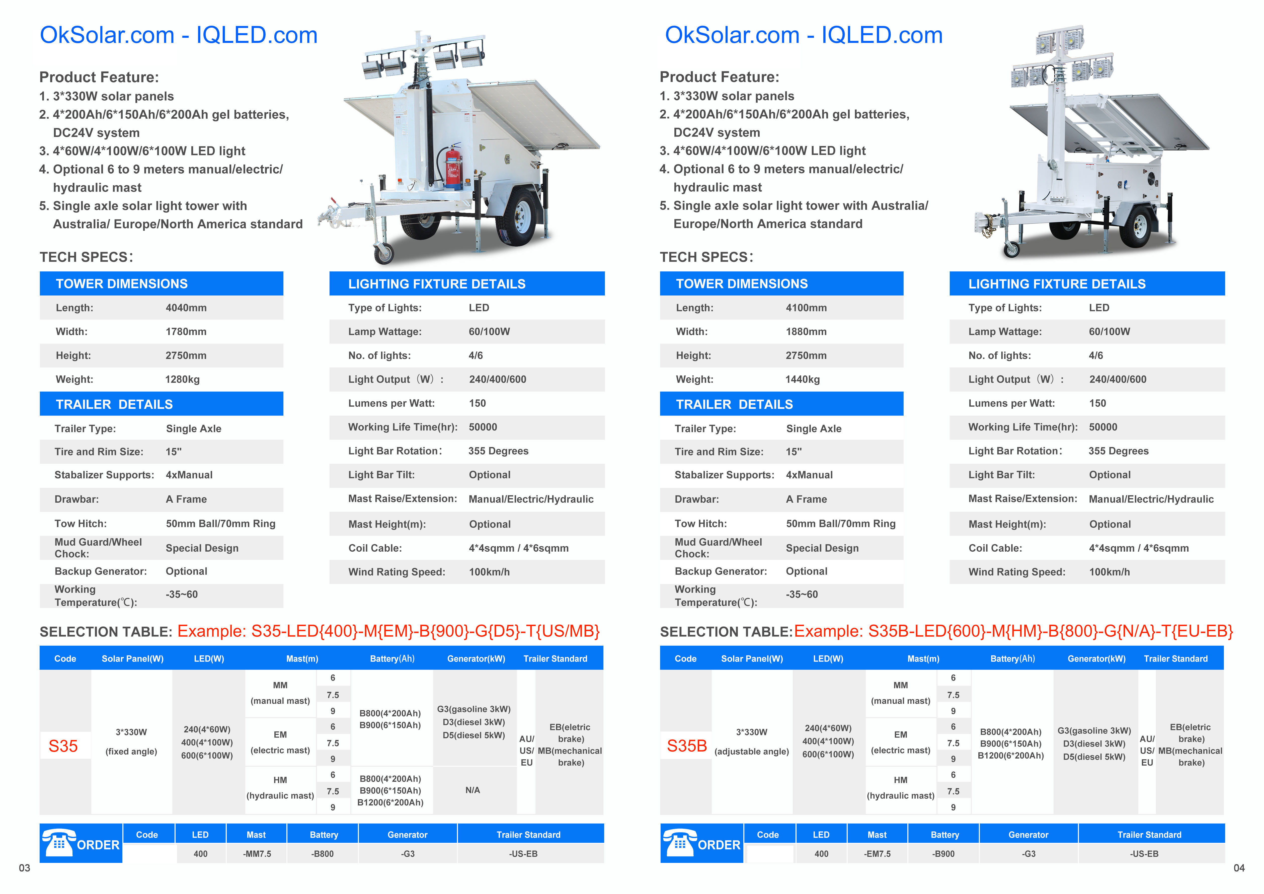 solar light tower, light tower, refugee camps solar light tower, mobile light towers, job site solar light tower, portable solar light towers, solar powered construction light tower.