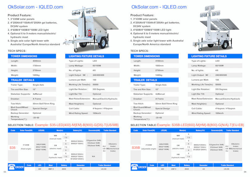 Solar Light Tower, Light Tower, Refugee Camps Solar Light Tower, mobile light towers, Job Site Solar Light Tower, Portable Solar Light Towers, Solar Powered Construction Light Tower