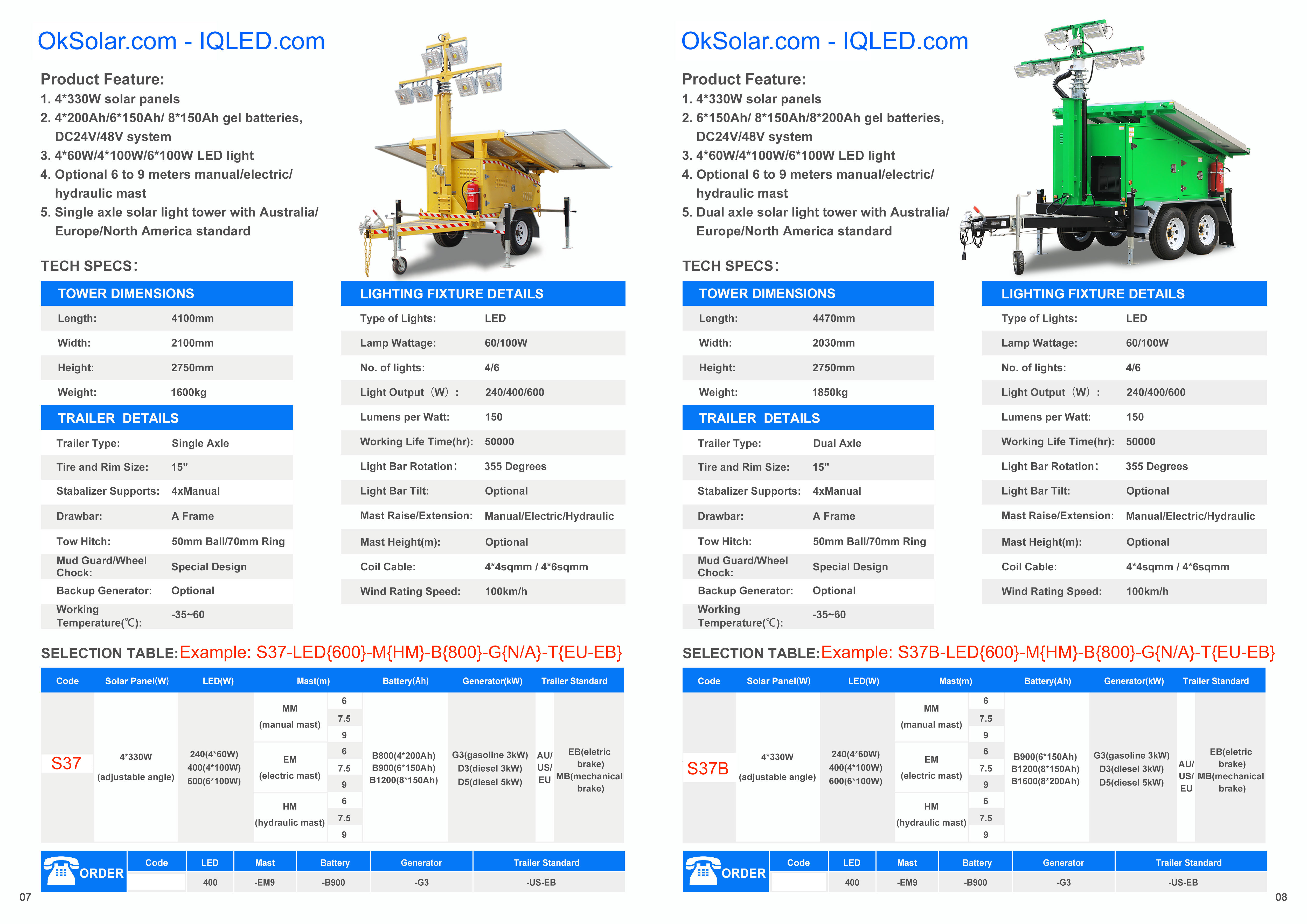 thumbnail image 2 of DC Solar SCT20 Light Tower With Generator – Operating & Technical Manual (2013-2018) 2 of 6