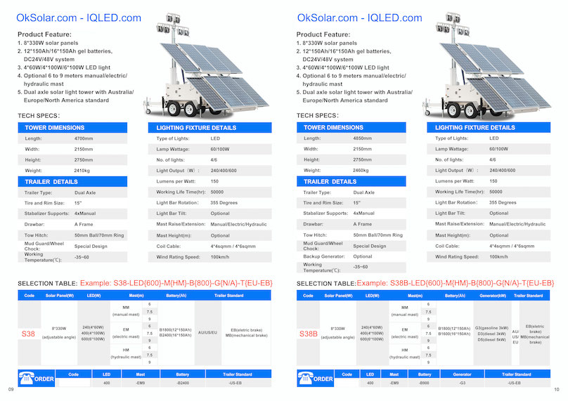 Solar Light Tower, Light Tower, Refugee Camps Solar Light Tower, mobile light towers, Job Site Solar Light Tower, Portable Solar Light Towers, Solar Powered Construction Light Tower