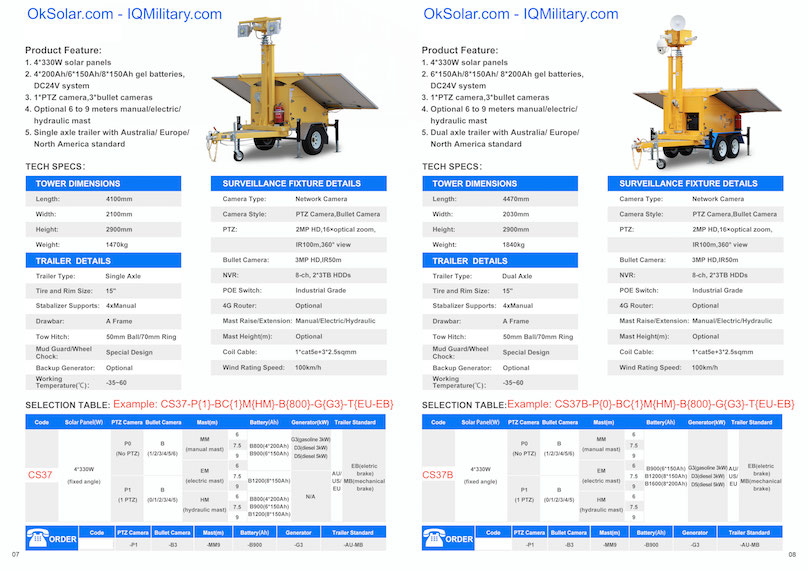 Solar Light Tower, Light Tower, Refugee Camps Solar Light Tower, mobile light towers, Job Site Solar Light Tower, Portable Solar Light Towers, Solar Powered Construction Light Tower