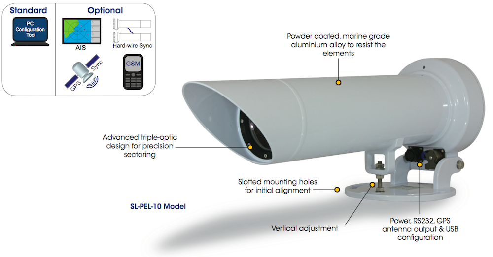 Sectored Port Entry Lights, 10 Degree LED Port Entry Light (PEL), PEL Port Entry Leading LED Light, Navigational Aids to IALA Standards. Range Lights - Port Entry Lights - Leading Lights. LED Sector Light, PEL sector light is a projector style marine beacon, Range & PEL Lights. Port Entry Light