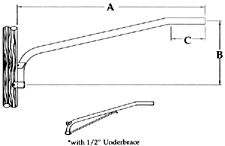 Wood Pole Mounting