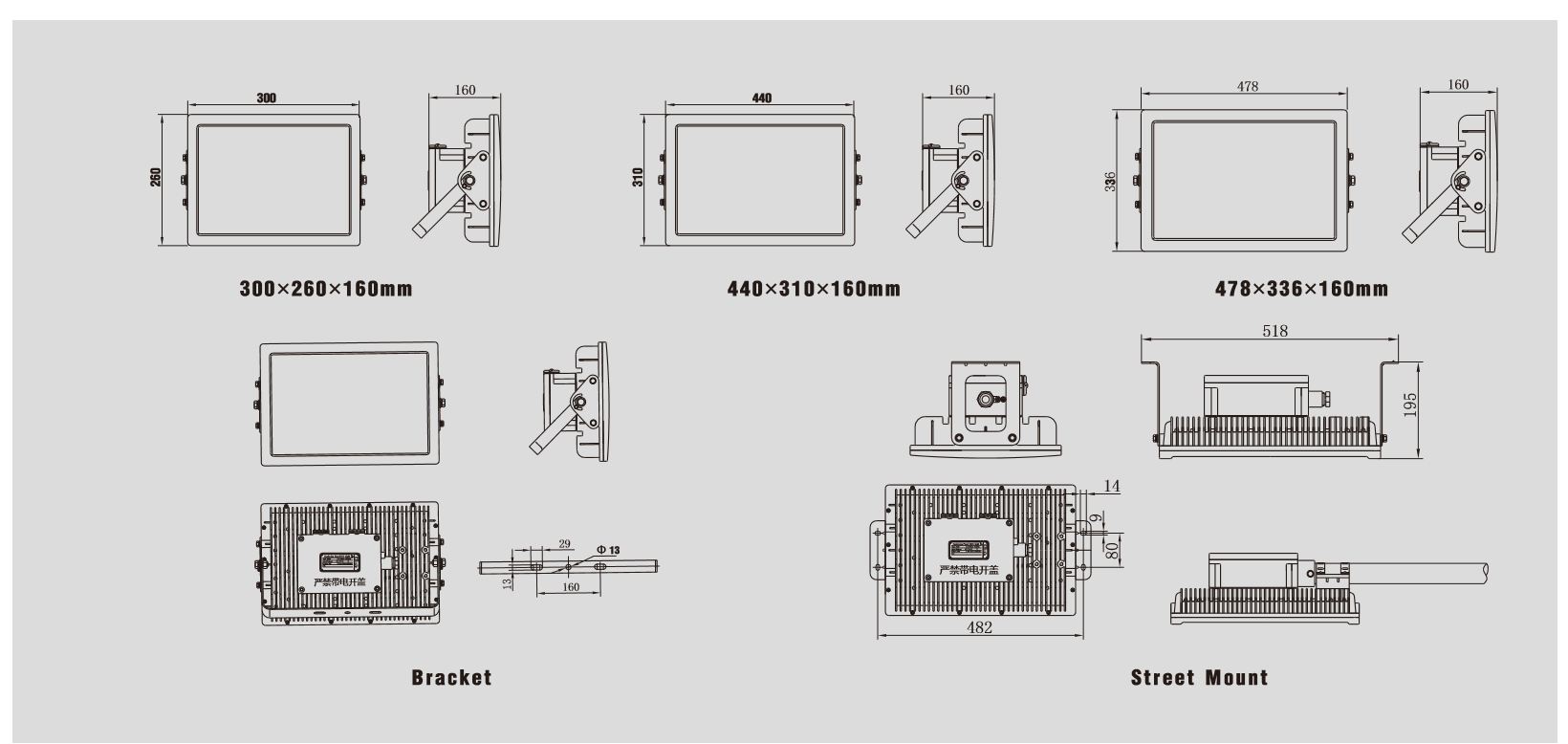 Solar Powered Explosion Proof LED Light | Explosion Proof Solar LED Light | Explosion Proof Solar LED | Solar Powered Pipeline Lighting Explosion Proof | led explosion-proof light fixture | explosion proof floodlight | chemical industry explosion proof induction light