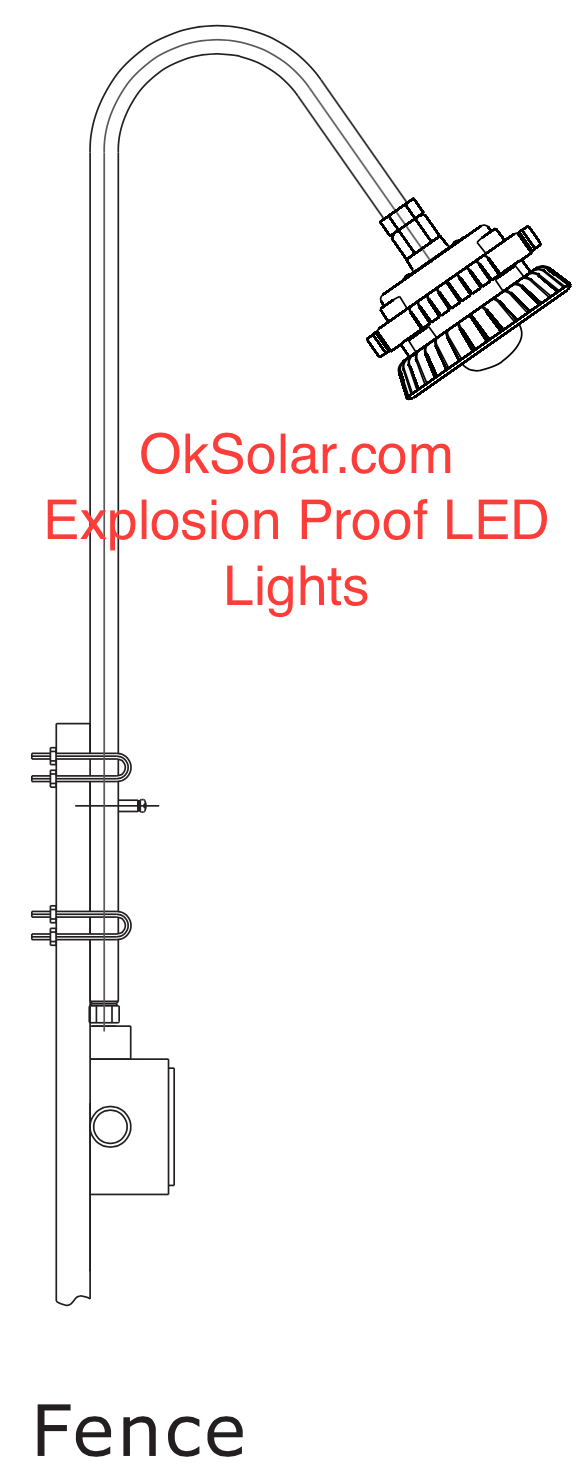 LED Explosionproof Lights, Explosion proof Light, Solar Powered Pipeline Lighting Explosion Proof, Solar Powered Explosion Proof LED Lights MIL, LED Explosion proof Lights MIL, Solar Explosion Proof LED Lights, Explosionproof Lights, LED Explosion-Proof Light