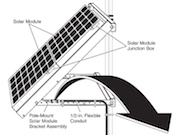 Off-Grid Solar Power System 2.5KW Plug In