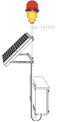 Langskomen bovenste Evolueren L-810 FAA RED Obstruction Light Solar Powered