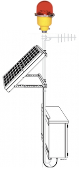 L-810 FAA RED Obstruction Light Solar Powered