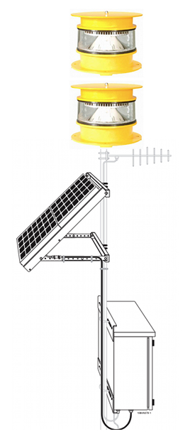 Solar Powered Medium Intensity FAA L-864/L-865 (Dual Red/White) Obstruction Lights