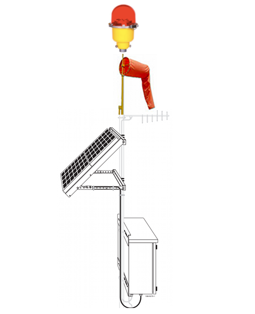 Solar Wind Cone L807 External or Internal Light