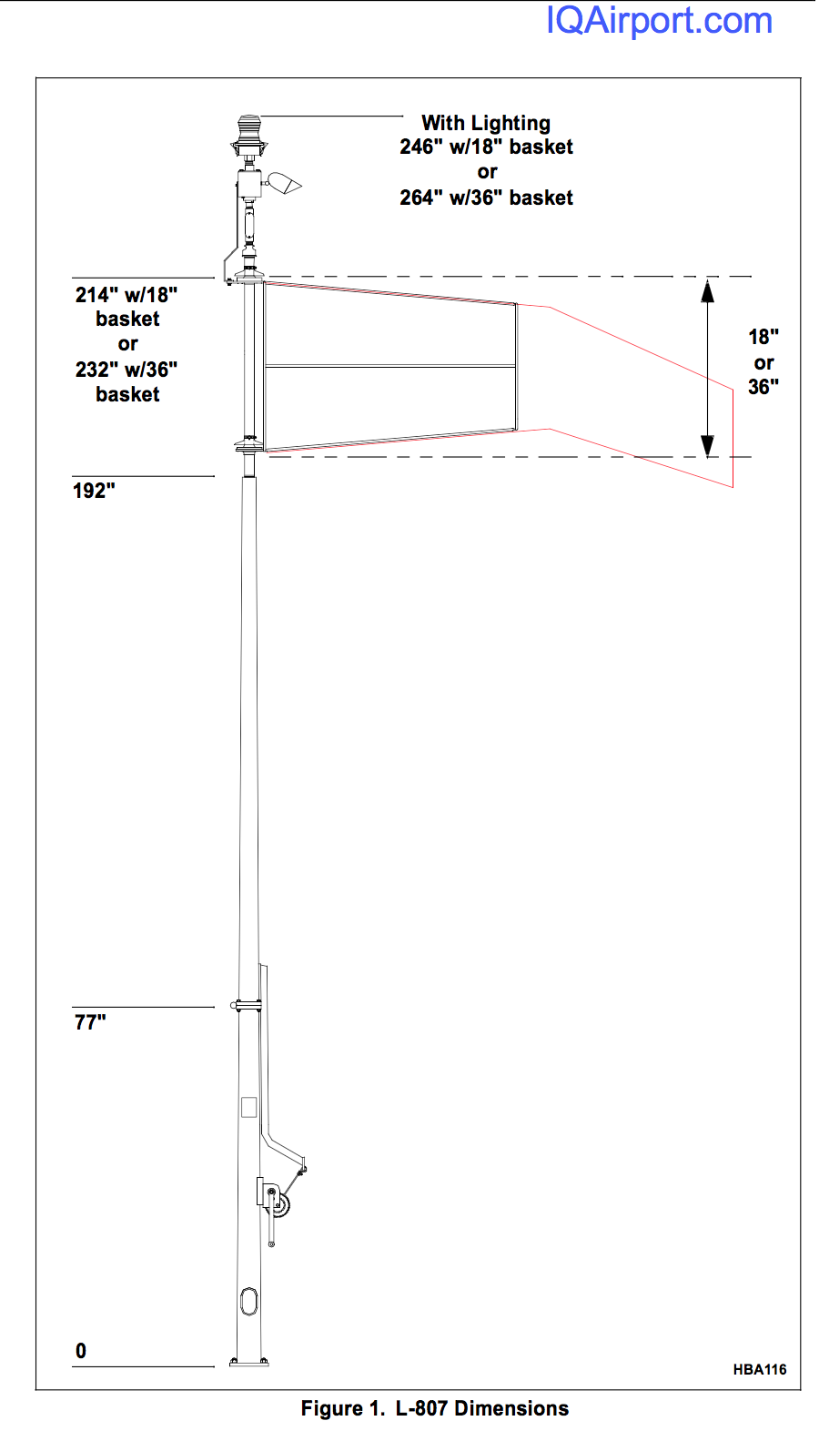 L-806 & L-806(L) Wind Cones, L-806 Wind Cones, L-806 Wind Cones, L806 Solar Wind Cones INTERNALLY LIT, FAA Certified Airport Wind Cone, L806 FAA Certified Airport Wind Cone, L-807 Wind Cones, Halibrite L807 (internal lit LED) WindCones, Halibrite L807 (internal lit LED) WindCones, L-806 Lighted Wind Cones, L-807 Lighted Wind Cones, L-806 Wind Cones, Solar Aviation Warning Lights, Solar Obstruction Light, Solar Powered Obstruction Light, LED Solar Aircraft Light, Solar Aviation Obstruction Lights, Solar Tower Obstruction Light for Night Marking Telecommunication Towers, Solar Crane Obstruction Light, Solar Powered Aviation Warning Lights, Solar Helipad Lights FAA, Heliport Lights, Helipad Lighting Systems, Heliport Beacons, Solar Helipad Lights for Heliports, Solar Helipad Lights TLOF & FATO Lighting, Solar Helipad Lights Heliport Solar, Solar Helipad Portable & Temporary Lighting, Airport Solar Lighting, Solar Heliport Lighting, Solar Obstruction Lighting.