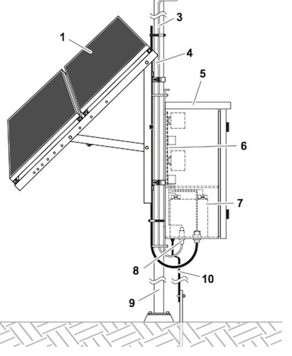 Solar Powered LED Light | Solar LED Light | Solar LED Street Light | Solar Parking lot light | Perimeter Security Lighting | Solar Light Security Fence Smart Human Sensor