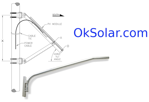 Hurricane Resistant Solar Powered Add on Kit, Wind Load: Withstand 150 MPH winds Certified to meet or exceed ASCE-7-05 specifications for 150 MPH, Exposure D extreme wind event. Hurricane Resistant Solar Powered Systems