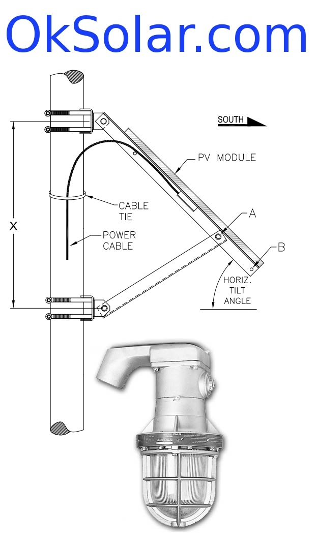 Explosion Proof Solar Powered LED Area Light