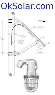 Explosion Proof Solar Powered LED Area Light