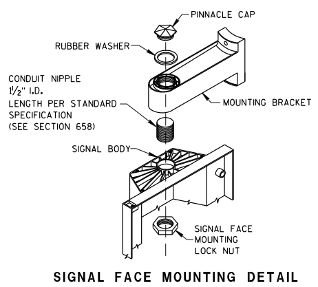 Signal Mounting Polycarbonate