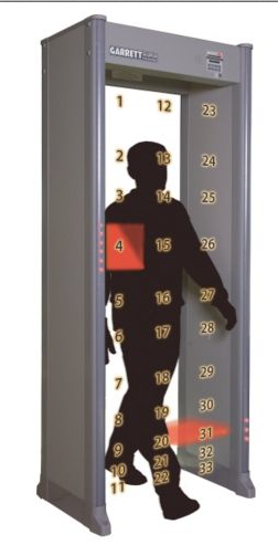 Walk Through Metal Detector, 33 Zone