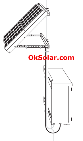 Battery Backup for Obstruction Lights