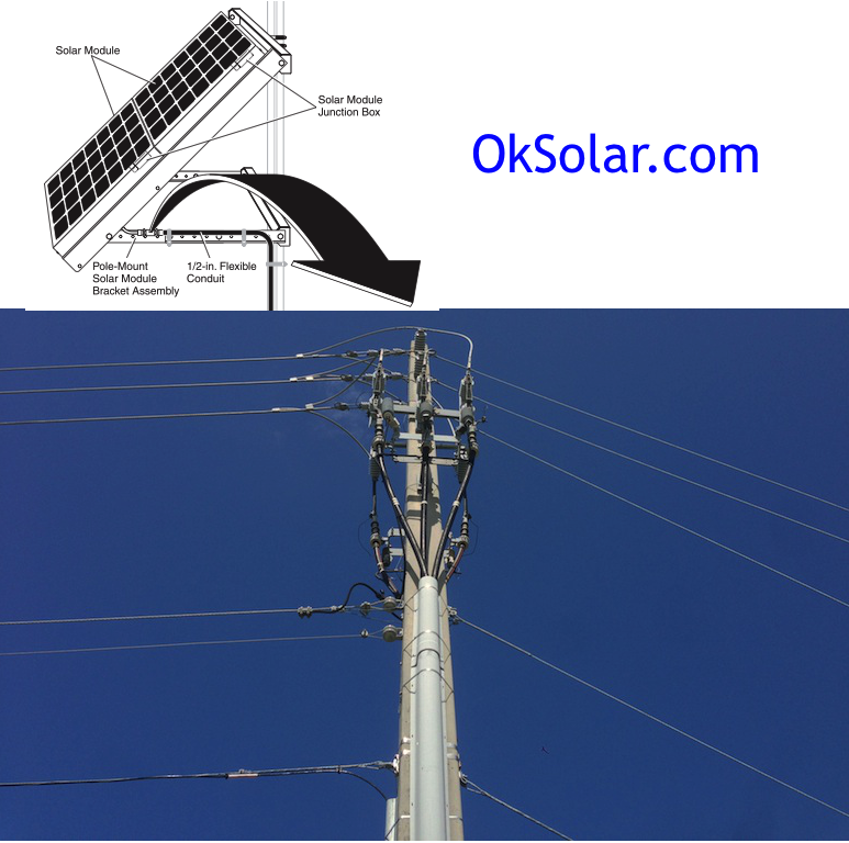 Power Lines Solar Trees Consists of 4Kw Daily output plug and Play photovoltaic system.