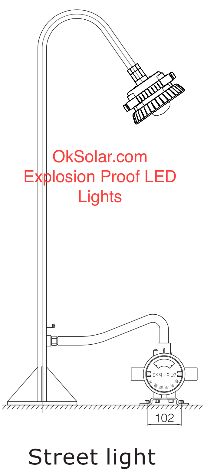 LED Explosionproof Lights, Explosion proof Light, Solar Powered Pipeline Lighting Explosion Proof, Solar Powered Explosion Proof LED Lights MIL, LED Explosion proof Lights MIL, Solar Explosion Proof LED Lights, Explosionproof Lights, LED Explosion-Proof Light