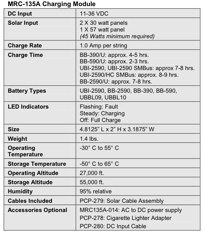 mrc 135a, MRC-135A SINGLE TACTICAL, MRC-135A Single Unit Solar Charger,  The Smart Charge module in the MRC-135A charger detects open or shorted cells and will not allow the charge to continue should a fault be detected. The two strings of cells in the batteries are individually charged to prevent cell imbalances and assure a positive recharge of the battery.