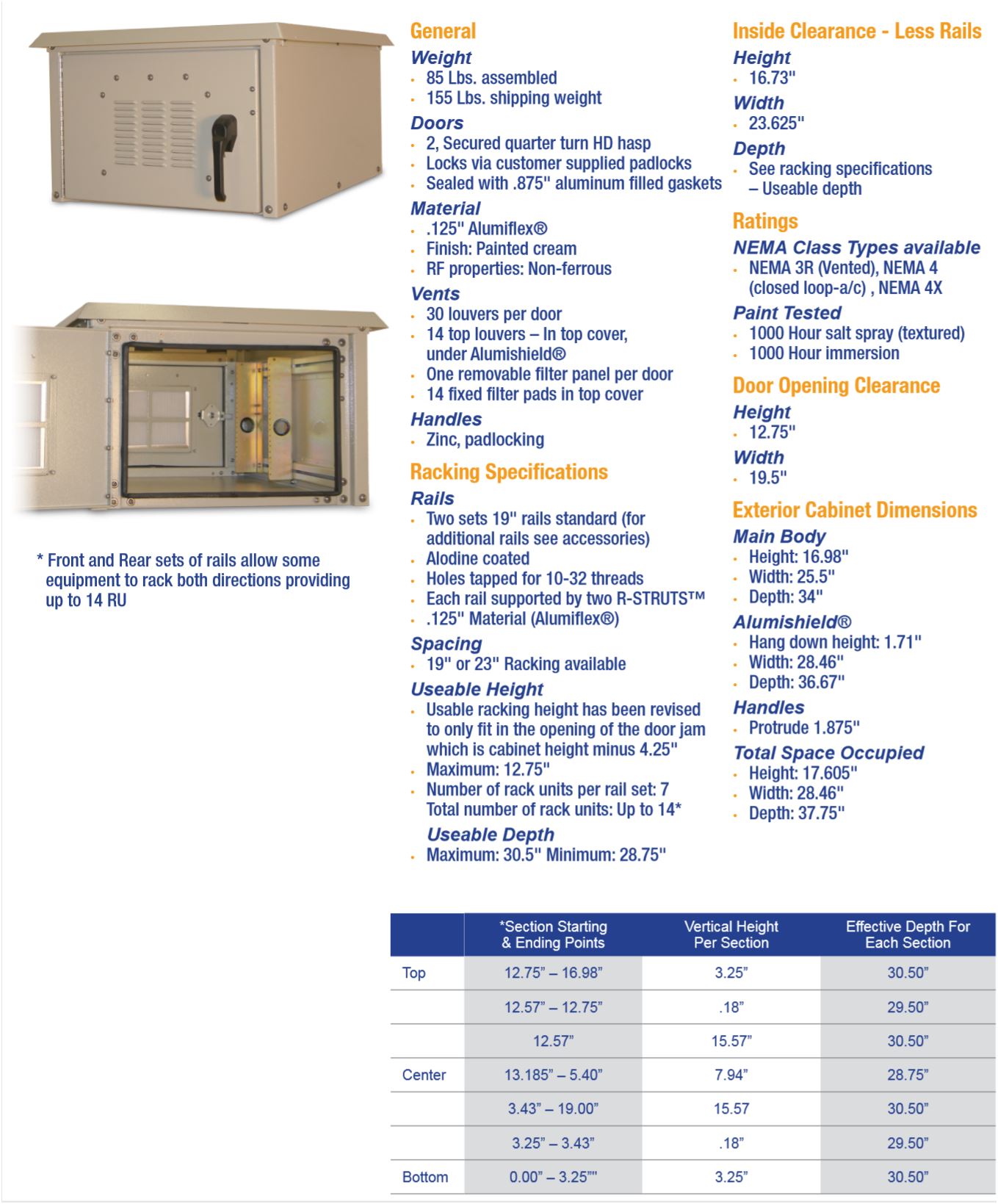 OkSolar.com Nema Outdoor Telecom Enclosures and Cabinets, Pad/Wall/Pole Mountable, wifi enclosure, wifi shelter, wifi cabinets, wimax enclosure, wimax shelter, wimax cabinets, electronic enclosures, ddb unlimited, ddb, 19 inch, 23 inch, racking, alarm cabinet, control boxes, alarm enclosure, cabinet, cabinet enclosure, cabinet housing, cabinet rack, eia 19, electrical cabinet, electrical enclosure, electrical housing, electronic cabinet, electronic enclosure, electronic rack, electric enclosure, enclosure, equipment rack, metal enclosure, nema 3, nema 3 cabinet, nema 3 enclosure, nema 3r, nema 3r cabinet, nema 3r enclosure, nema 4, nema 4x, nema 4 cabinet, nema 4 enclosure, nema 4x cabinet, nema 4x enclosure, weatherproof enclosure, weatherproof enclosures,  nema enclosure, nema enclsures,  nema, nema cabinet, nema cabinets, outdoor cabinet, outdoor cabinets, outdoor enclosure, outdoor enclosures, streetlight enclosure, aluminum, shelter, shelters, nema, enclosure, enclosures, elctrical enclosure, traffic control enclosure, traffic enclosure, 1 ru rack, 2 ru rack, 3 ru rack, 4 ru rack, 5 ru rack, 6 ru rack, 7 ru rack, 8 ru rack, 9 ru rack, 10 ru rack.