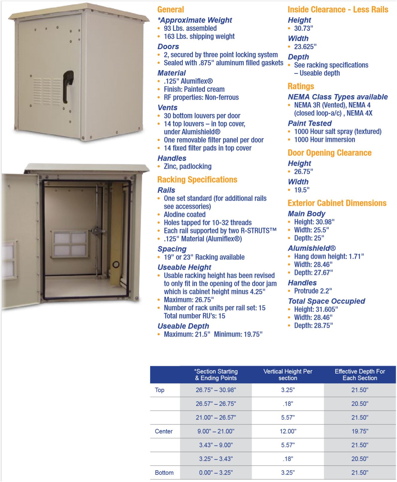 OkSolar.com Nema Outdoor Telecom Enclosures and Cabinets, Pad/Wall/Pole Mountable, wifi enclosure, wifi shelter, wifi cabinets, wimax enclosure, wimax shelter, wimax cabinets, electronic enclosures, ddb unlimited, ddb, 19 inch, 23 inch, racking, alarm cabinet, control boxes, alarm enclosure, cabinet, cabinet enclosure, cabinet housing, cabinet rack, eia 19, electrical cabinet, electrical enclosure, electrical housing, electronic cabinet, electronic enclosure, electronic rack, electric enclosure, enclosure, equipment rack, metal enclosure, nema 3, nema 3 cabinet, nema 3 enclosure, nema 3r, nema 3r cabinet, nema 3r enclosure, nema 4, nema 4x, nema 4 cabinet, nema 4 enclosure, nema 4x cabinet, nema 4x enclosure, weatherproof enclosure, weatherproof enclosures,  nema enclosure, nema enclsures,  nema, nema cabinet, nema cabinets, outdoor cabinet, outdoor cabinets, outdoor enclosure, outdoor enclosures, streetlight enclosure, aluminum, shelter, shelters, nema, enclosure, enclosures, elctrical enclosure, traffic control enclosure, traffic enclosure, 1 ru rack, 2 ru rack, 3 ru rack, 4 ru rack, 5 ru rack, 6 ru rack, 7 ru rack, 8 ru rack, 9 ru rack, 10 ru rack.