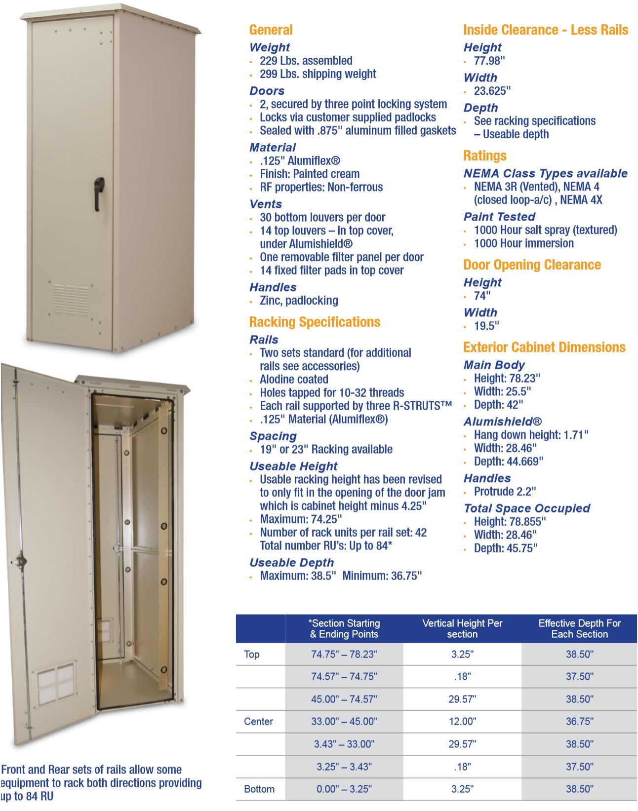 OkSolar.com Nema Outdoor Telecom Enclosures and Cabinets, Pad/Wall/Pole Mountable, wifi enclosure, wifi shelter, wifi cabinets, wimax enclosure, wimax shelter, wimax cabinets, electronic enclosures, ddb unlimited, ddb, 19 inch, 23 inch, racking, alarm cabinet, control boxes, alarm enclosure, cabinet, cabinet enclosure, cabinet housing, cabinet rack, eia 19, electrical cabinet, electrical enclosure, electrical housing, electronic cabinet, electronic enclosure, electronic rack, electric enclosure, enclosure, equipment rack, metal enclosure, nema 3, nema 3 cabinet, nema 3 enclosure, nema 3r, nema 3r cabinet, nema 3r enclosure, nema 4, nema 4x, nema 4 cabinet, nema 4 enclosure, nema 4x cabinet, nema 4x enclosure, weatherproof enclosure, weatherproof enclosures, nema enclosure, nema enclsures, nema, nema cabinet, nema cabinets, outdoor cabinet, outdoor cabinets, outdoor enclosure, outdoor enclosures, streetlight enclosure, aluminum, shelter, shelters, nema, enclosure, enclosures, elctrical enclosure, traffic control enclosure, traffic enclosure, 1 ru rack, 2 ru rack, 3 ru rack, 4 ru rack, 5 ru rack, 6 ru rack, 7 ru rack, 8 ru rack, 9 ru rack, 10 ru rack. OkSolar.com Nema Outdoor Telecom Enclosures and Cabinets, Pad/Wall/Pole Mountable, wifi enclosure, wifi shelter, wifi cabinets, wimax enclosure, wimax shelter, wimax cabinets, electronic enclosures, ddb unlimited, ddb, 19 inch, 23 inch, racking, alarm cabinet, control boxes, alarm enclosure, cabinet, cabinet enclosure, cabinet housing, cabinet rack, eia 19, electrical cabinet, electrical enclosure, electrical housing, electronic cabinet, electronic enclosure, electronic rack, electric enclosure, enclosure, equipment rack, metal enclosure, nema 3, nema 3 cabinet, nema 3 enclosure, nema 3r, nema 3r cabinet, nema 3r enclosure, nema 4, nema 4x, nema 4 cabinet, nema 4 enclosure, nema 4x cabinet, nema 4x enclosure, weatherproof enclosure, weatherproof enclosures, nema enclosure, nema enclsures, nema, nema cabinet, nema cabinets, outdoor cabinet, outdoor cabinets, outdoor enclosure, outdoor enclosures, streetlight enclosure, aluminum, shelter, shelters, nema, enclosure, enclosures, elctrical enclosure, traffic control enclosure, traffic enclosure, 1 ru rack, 2 ru rack, 3 ru rack, 4 ru rack, 5 ru rack, 6 ru rack, 7 ru rack, 8 ru rack, 9 ru rack, 10 ru rack.