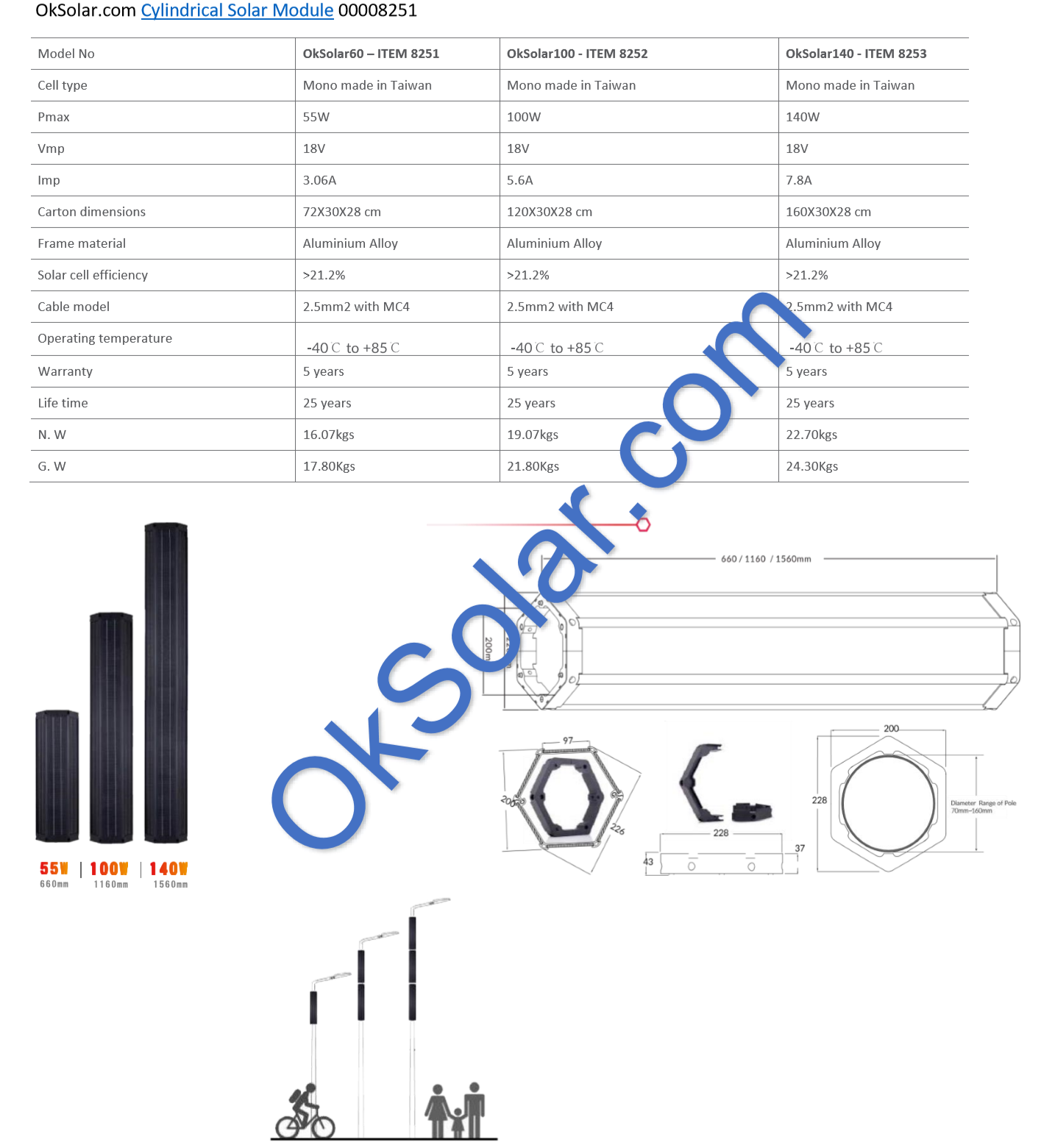 Cylinder Solar Module | Cylindrical Solar Panels | Cylindrical Solar Modules | solar Module | solar Panel | Solar Parking Lot Lighting | Solar warehouse Parking lot lighting | Solar LED Light for Residential and Commercial | Solar Airport Parking lot lighting | Solar Module Wrap| Cylinder Solar Module Wrap.