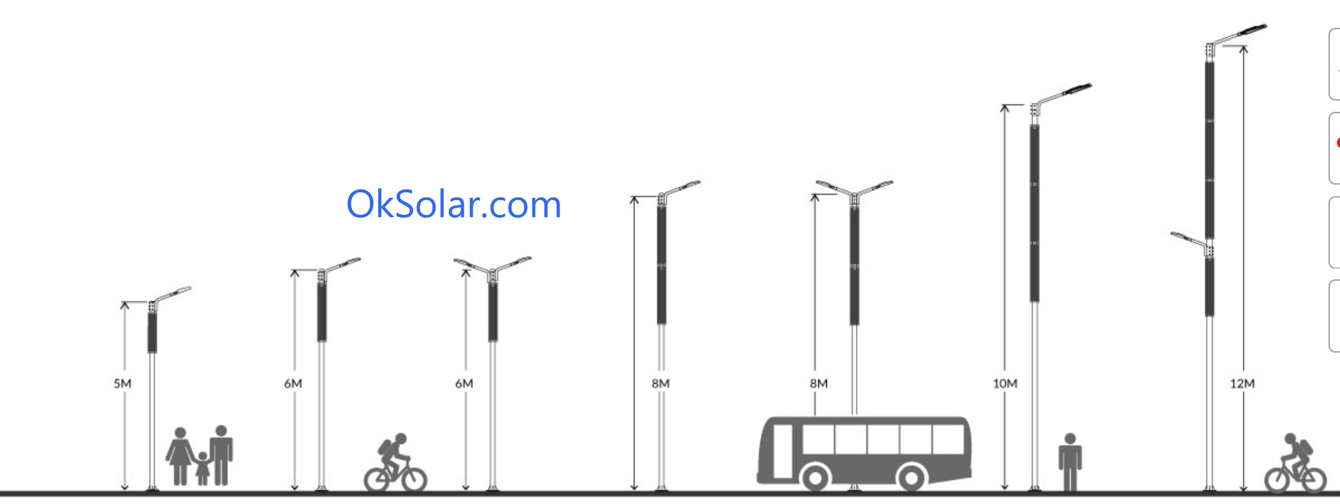 Hotel Solar Lighting Cylinder Solar Module | Hotel Solar Parking Lot Light Cylinder Solar Module | Hotel Cylindrical Solar Panels | Hotel Cylindrical Solar Modules | Hotel solar Module | solar Panel | Hotel Solar Parking Lot Lighting | Hotel Solar warehouse Parking lot lighting | Hotel Solar LED Light for Residential and Commercial | Hotel Solar Airport Parking lot lighting.