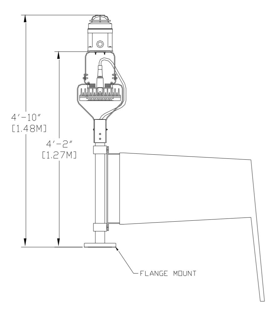 Solar Portable Wind Cone, Airport Solar Windsock, L-806 & L-806(L) Wind Cone, FAA Certified Airport Wind Cones, Internally LED lighted wind cone, Wind Cone L-806 & L-806(L) Wind Cone, FAA Certified Airport Wind Cones, L-806 Wind Cone provides a visual indication of wind direction and velocity, L-807 Wind Cone provides a visual indication of wind direction and velocity, L-806 & L-807 Wind Cone Light Kits. Solar Permanent LED Wind Cone, Solar Series Portable LED Wind Cone. Airport / Heliport Nylon Windsocks