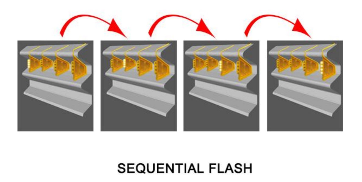 Highway Guardrails Solar Wireless Synchronously Flashing | Highway Guardrails LED Flashing | Wireless Synchronously Flash Solar Guardrail | wireless synchronously flash solar guardrail