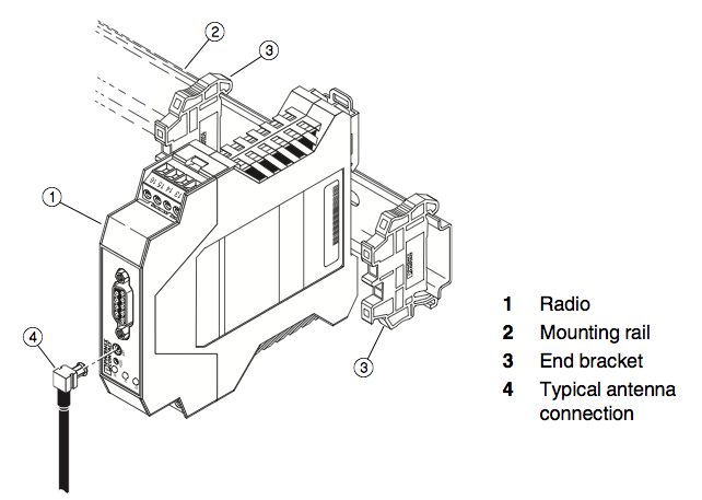 Communications Radio Installations