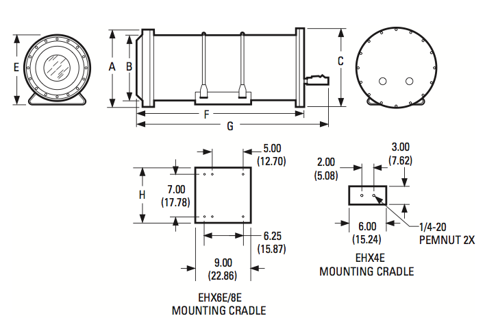 explosionproof enclosure, explosion proof camera enclosure, explosion proof camera housing, explosion proof enclosure, explosion-proof enclosure