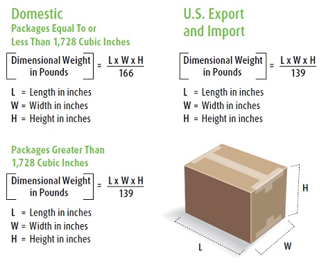 shipping dimensional weight