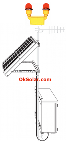 Solar powered L-810 LED Obstruction Light, FAA approved L-810 Light, certified and tested, Zone 4.
<hr style="width: 96%; height: 0" />
<p><a href="http://www.oksolar.com/lion/products/airfield/solar-obstruction-lights/">
Click here to see more Products in this Category.</a></p>
<hr style="width: 96%; height: 0" /> Solar Powered Obstruction Light