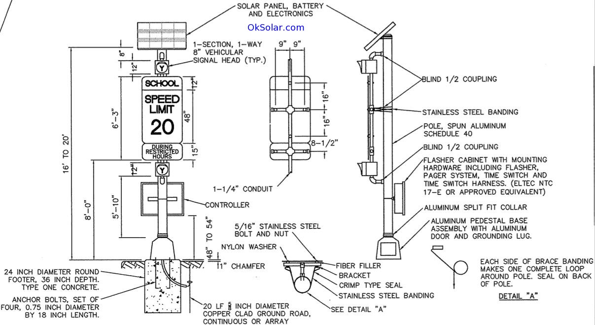 Solar School warning signals, Manufacturer & Distributor ... 4 way flat wiring diagram espanol 