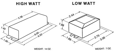 12 VDC Ballast, 24 VDC Ballast, 12 volts Ballasts, Ballast, electronic ballast, magnetic ballast, energy saving ballast, fluorescent ballast, lighting ballast, ballast electronic, Engineering manufactures two basic types of DC inverter ballasts ... Instant Start (IS) and Rapid Start (RS). Both types utilize a high efficiency, two (2) transistor, push-pull switching inverter to change the low voltage DC source into high voltage, sinusoidal AC power (20-30khz) to start and operate the fluorescent lamp. The standard instant start is inherently more efficient since the ballast output voltage is sufficient to start the lamp instantly and the lamp cathodes are not continuously supplied with power to keep them heated. The optional rapid start version is available for better starting of the lamps when ambient temperatures are less than 50°F (10°C).